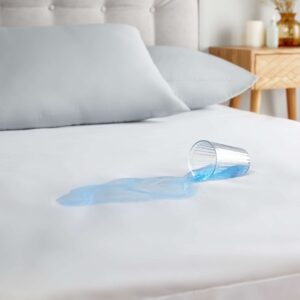 Silentnight Waterproof Mattress Protector